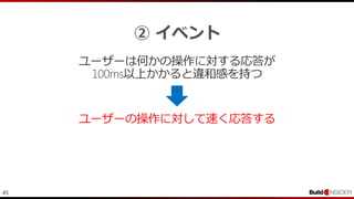 45
② イベント
ユーザーは何かの操作に対する応答が
100ms以上かかると違和感を持つ
ユーザーの操作に対して速く応答する
 