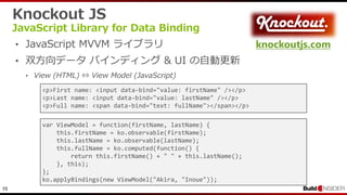 19
Knockout JS
JavaScript Library for Data Binding
• JavaScript MVVM ライブラリ
• 双方向データ バインディング & UI の自動更新
• View (HTML) ⇔ View Model (JavaScript)
<p>First name: <input data-bind="value: firstName" /></p>
<p>Last name: <input data-bind="value: lastName" /></p>
<p>Full name: <span data-bind="text: fullName"></span></p>
var ViewModel = function(firstName, lastName) {
this.firstName = ko.observable(firstName);
this.lastName = ko.observable(lastName);
this.fullName = ko.computed(function() {
return this.firstName() + " " + this.lastName();
}, this);
};
ko.applyBindings(new ViewModel("Akira, "Inoue"));
knockoutjs.com
 