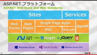 30
ASP.NET プラットフォーム
ASP.NET Web Stack and Web Standards
 