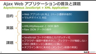 9
Ajax Web アプリケーションの普及と課題
Asynchronous JavaScript + XML Application
目的
• Web アプリの UX 向上（ページ遷移非依存）
• マルチデバイス 対応
実装
• XMLHttpRequest と DOM 操作
• Raw JSON データの操作
課題
• JavaScript コードの増加とスパゲッティ化
• ブラウザー履歴や更新ボタン、ブックマークが機能しない
• SEO (検索エンジン最適化) に弱い
• オフライン実行に未対応 (オンライン前提の実装)
 