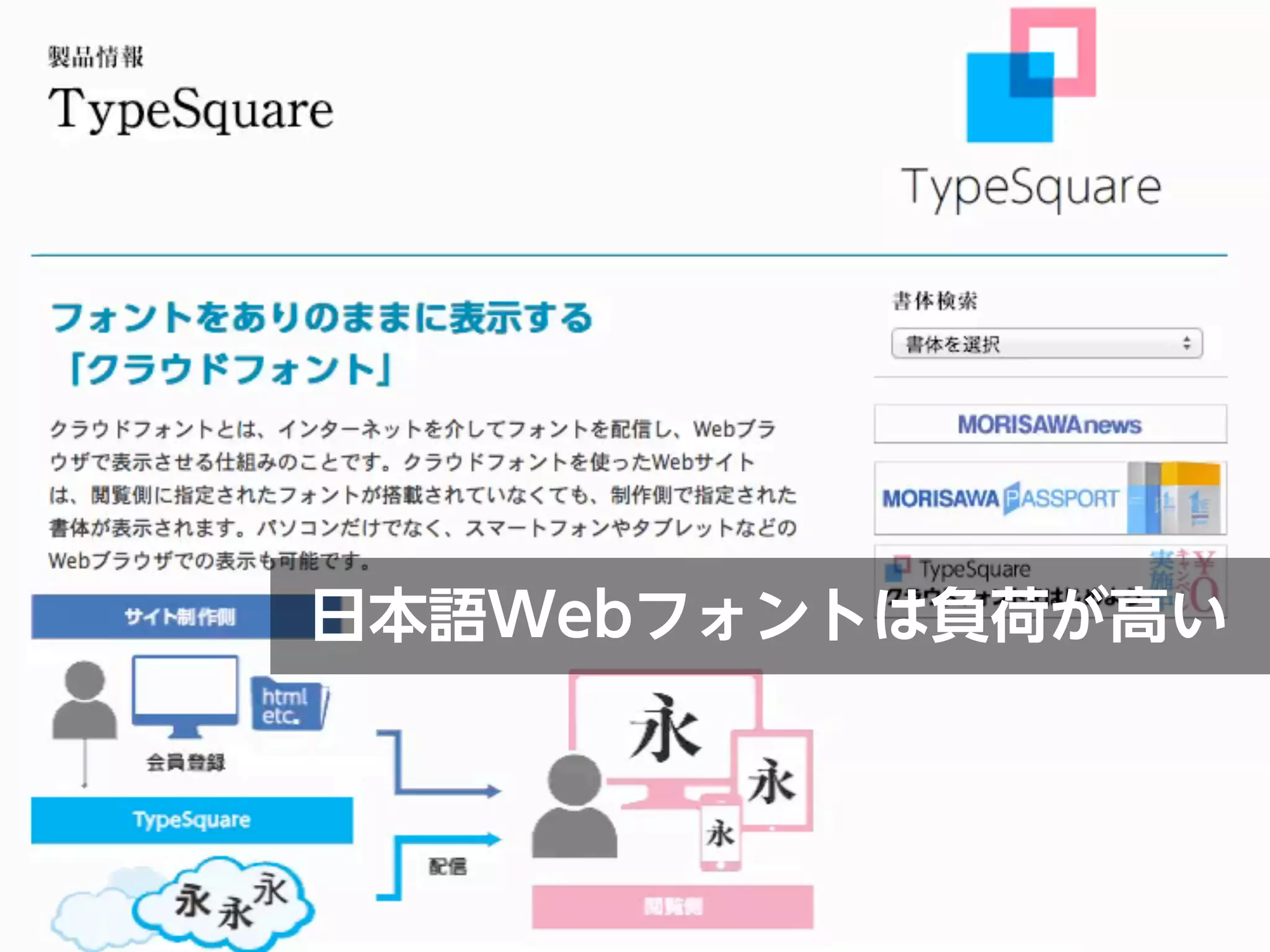 日本語Webフォントは負荷が高い
 