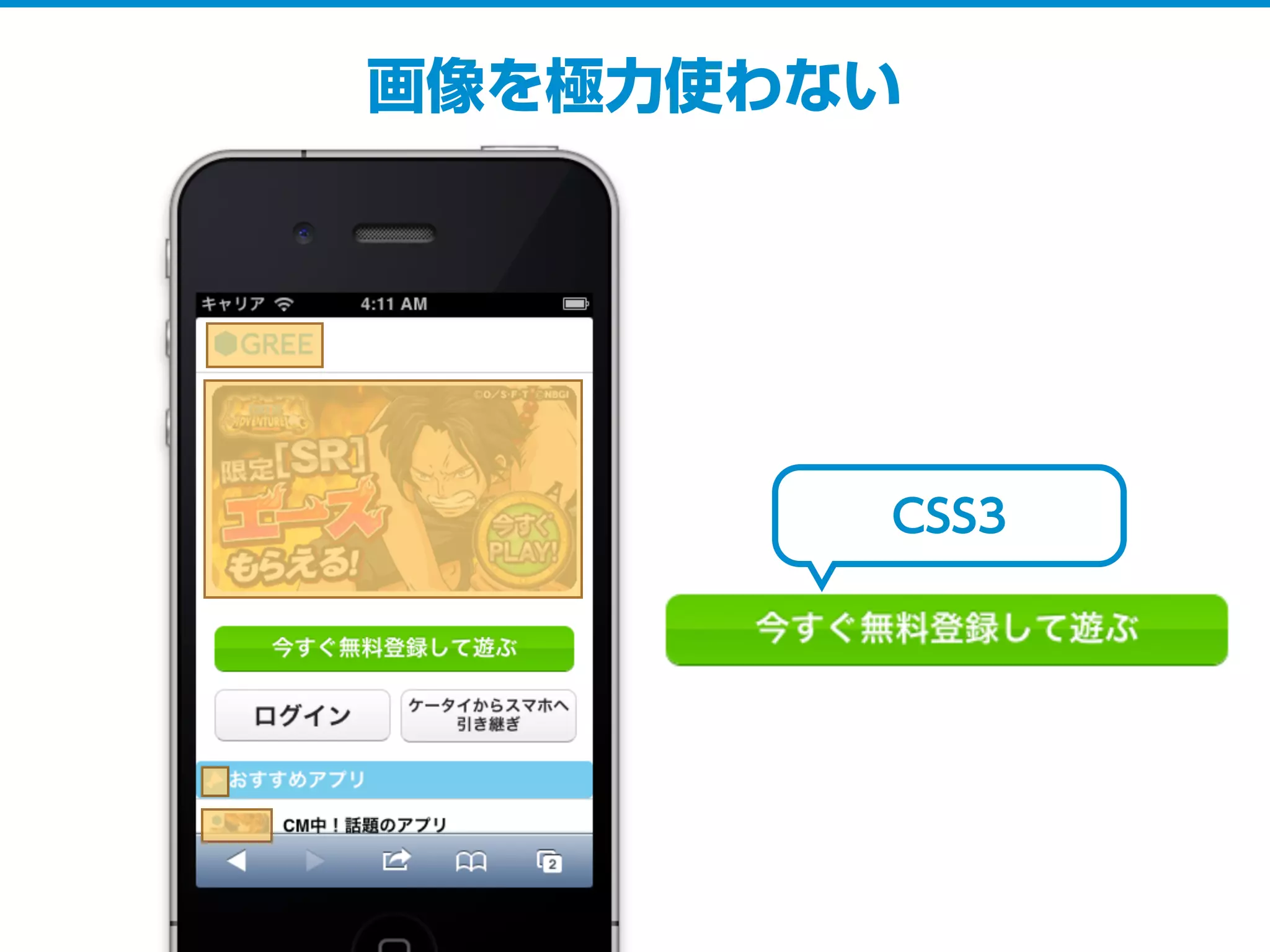 画像を極力使わない
CSS3
 