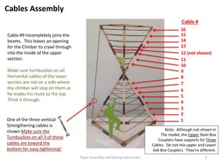 Cables Assembly
Cable #
1
2
3
4
5
9
10
11
12 (not shown)
13
14
15
8
7
6
16
Note: Although not shown in
The model, the Upper Steel Box
Couplers have supports for Three
Cables. Do not mix upper and Lower
6x6 Box Couplers. They’re different.
One of the three vertical
Strengthening cables is
shown Make sure the
Turnbuckles on all 3 of these
cables are toward the
bottom for easy tightening!
Cable #9 incompletely joins the
beams. This leaves an opening
for the Climber to crawl through
into the inside of the upper
section.
Make sure turnbuckles on all
Horizontal cables of the lower
section are not on a side where
the climber will step on them as
he makes his route to the top.
Think it through.
Tower Assembly and Raising Instructions 3
 