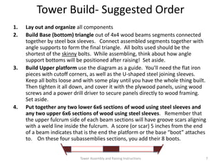 Tower Build- Suggested Order
1. Lay out and organize all components
2. Build Base (bottom) triangle out of 4x4 wood beams segments connected
together by steel box sleeves. Connect assembled segments together with
angle supports to form the final triangle. All bolts used should be the
shortest of the skinny bolts. While assembling, think about how angle
support bottoms will be positioned after raising! Set aside.
3. Build Upper platform use the diagram as a guide. You’ll need the flat iron
pieces with cutoff corners, as well as the U-shaped steel joining sleeves.
Keep all bolts loose and with some play until you have the whole thing built.
Then tighten it all down, and cover it with the plywood panels, using wood
screws and a power drill driver to secure panels directly to wood framing.
Set aside.
4. Put together any two lower 6x6 sections of wood using steel sleeves and
any two upper 6x6 sections of wood using steel sleeves. Remember that
the upper fulcrum side of each beam sections will have groove scars aligning
with a weld line inside the fulcrum. A score (or scar) 5 inches from the end
of a beam indicates that is the end the platform or the base “boot” attaches
to. On these four subassemblies sections, you add their 8 boots.
Tower Assembly and Raising Instructions 7
 