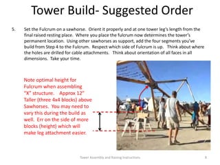 Note optimal height for
Fulcrum when assembling
“X” structure. Approx 12”
Taller (three 4x4 blocks) above
Sawhorses. You may need to
vary this during the build as
well. Err on the side of more
blocks (height) which will
make leg attachment easier.
Tower Build- Suggested Order
5. Set the Fulcrum on a sawhorse. Orient it properly and at one tower leg’s length from the
final raised resting place. Where you place the fulcrum now determines the tower’s
permanent location. Using other sawhorses as support, add the four segments you’ve
build from Step 4 to the Fulcrum. Respect which side of Fulcrum is up. Think about where
the holes are drilled for cable attachments. Think about orientation of all faces in all
dimensions. Take your time.
Tower Assembly and Raising Instructions 8
 