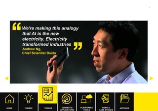 Build Intelligence System with AI. Antimo Musone, Ernst & Young | PDF