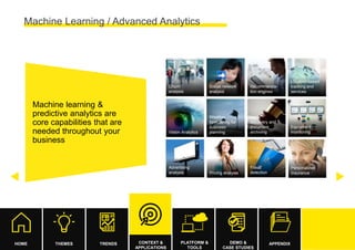 Build Intelligence System with AI. Antimo Musone, Ernst & Young | PDF