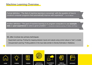 Build Intelligence System with AI. Antimo Musone, Ernst & Young | PDF