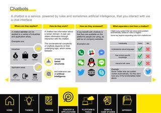 Build Intelligence System with AI. Antimo Musone, Ernst & Young | PDF