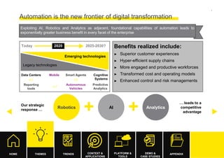 Build Intelligence System with AI. Antimo Musone, Ernst & Young | PDF