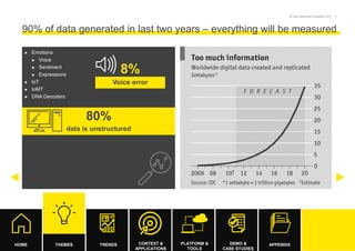 Build Intelligence System with AI. Antimo Musone, Ernst & Young | PDF