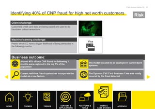 Build Intelligence System with AI. Antimo Musone, Ernst & Young | PDF