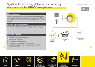 Build Intelligence System with AI. Antimo Musone, Ernst & Young | PDF