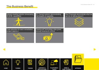 Build Intelligence System with AI. Antimo Musone, Ernst & Young | PDF