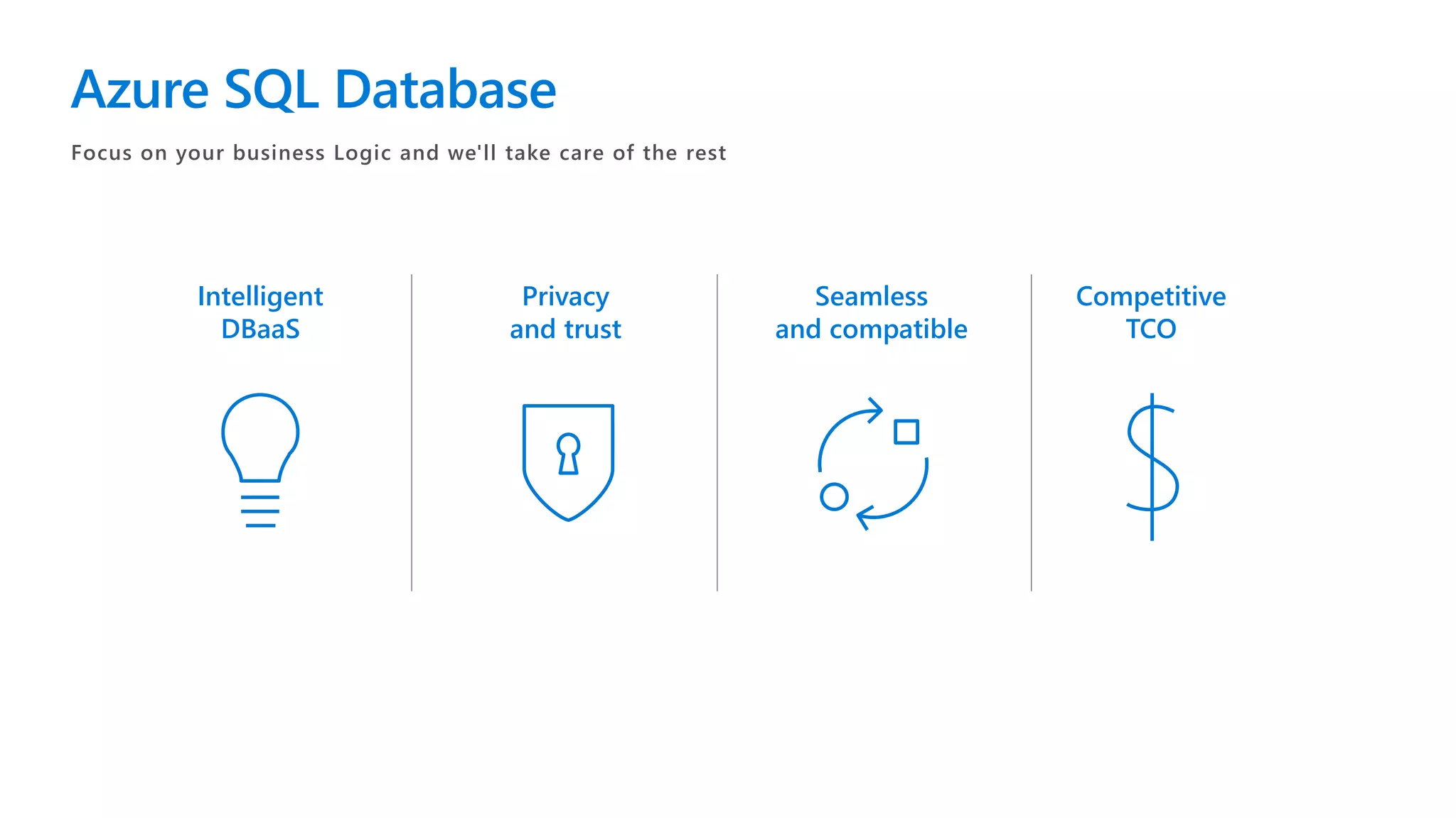 Seamless
and compatible
Competitive
TCO
Focus on your business Logic and we'll take care of the rest
Intelligent
DBaaS
Privacy
and trust
Azure SQL Database
 