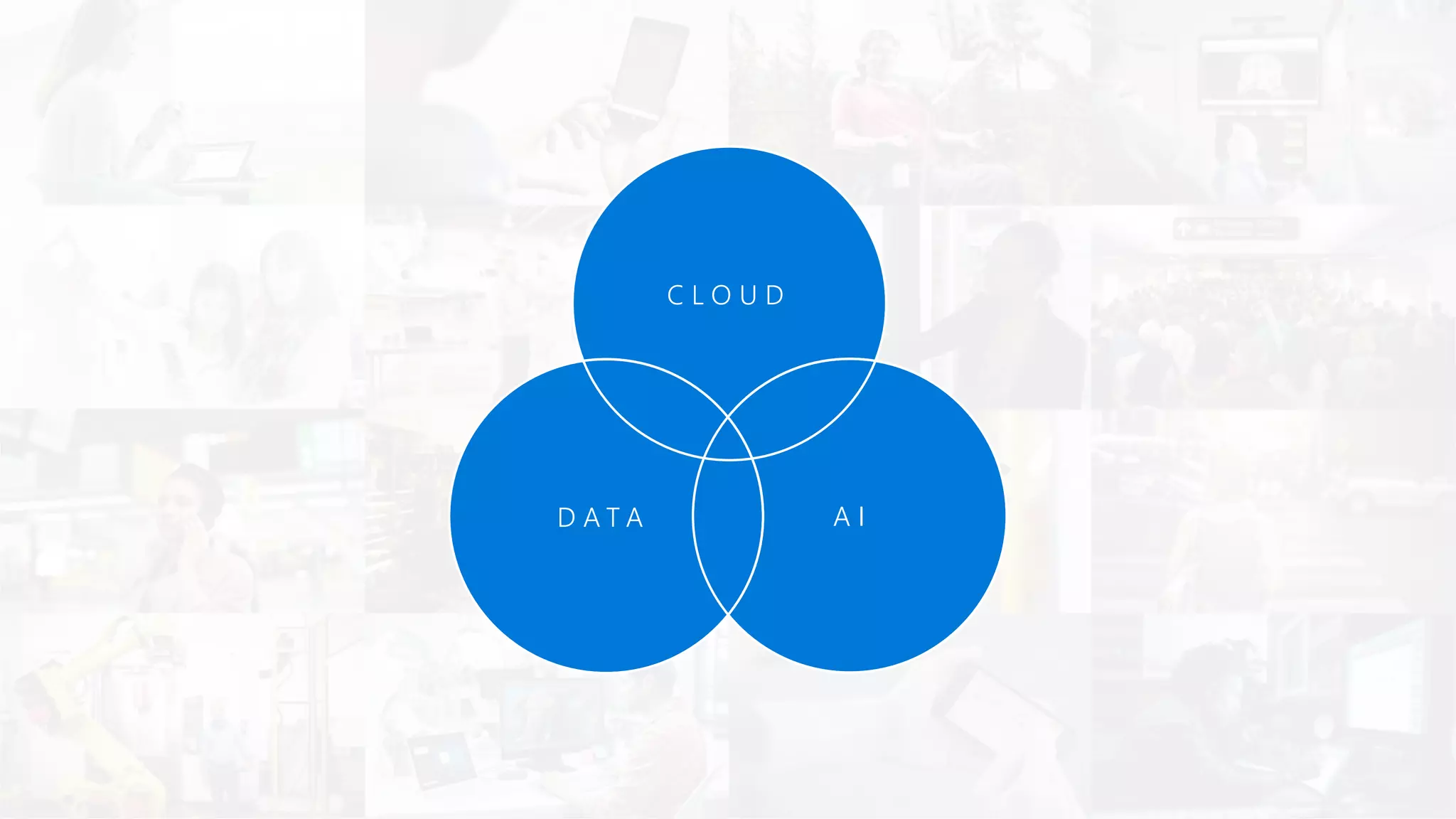 C L O U D
A ID A T A
 