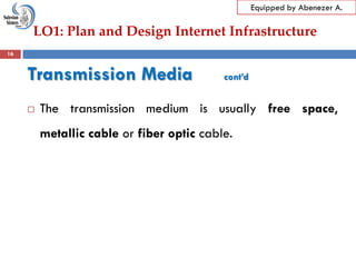 LO1: Plan and Design Internet Infrastructure
Equipped by Abenezer A.
Transmission Media cont’d
 The transmission medium is usually free space,
metallic cable or fiber optic cable.
16
 
