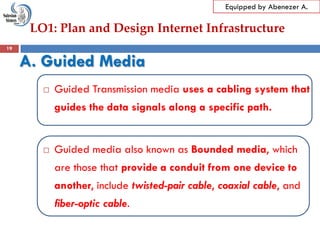 LO1: Plan and Design Internet Infrastructure
Equipped by Abenezer A.
A. Guided Media
 Guided Transmission media uses a cabling system that
guides the data signals along a specific path.
 Guided media also known as Bounded media, which
are those that provide a conduit from one device to
another, include twisted-pair cable, coaxial cable, and
fiber-optic cable.
19
 