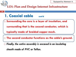 LO1: Plan and Design Internet Infrastructure
Equipped by Abenezer A.
1. Coaxial cable cont’d
 Surrounding the core is a layer of insulation, and
surrounding that is the second conductor, which is
typically made of braided copper mesh.
 The second conductor functions as the cable’s ground.
 Finally, the entire assembly is encased in an insulating
sheath made of PVC or Teflon.
24
 