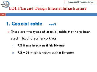 LO1: Plan and Design Internet Infrastructure
Equipped by Abenezer A.
1. Coaxial cable cont’d
 There are two types of coaxial cable that have been
used in local area networking:
1. RG 8 also known as thick Ethernet
2. RG – 58 which is known as thin Ethernet
25
 