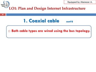 LO1: Plan and Design Internet Infrastructure
Equipped by Abenezer A.
1. Coaxial cable cont’d
 Both cable types are wired using the bus topology.
27
 