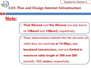 LO1: Plan and Design Internet Infrastructure
Equipped by Abenezer A.
Note:
 Thick Ethernet and thin Ethernet are also known
as 10Base5 and 10Base2, respectively.
 These abbreviations indicate that the networks on
which they are used run at 10 Mbps, use
baseband transmissions, and are limited to
maximum cable length of 500 and 200
(actually 185) meters, respectively.
28
 