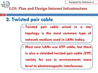 LO1: Plan and Design Internet Infrastructure
Equipped by Abenezer A.
2. Twisted pair cable
 Twisted pair cable wired in a star
topology is the most common type of
network medium used in LANs today.
 Most new LANs use UTP cable, but there
is also a shielded twisted pair cable (STP)
variety for use in environments more
level to electromagnetic interference.
30
 