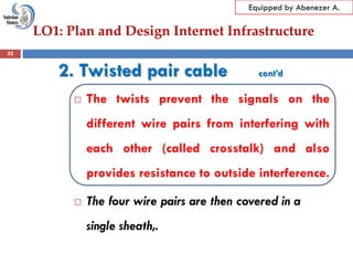 LO1: Plan and Design Internet Infrastructure
Equipped by Abenezer A.
2. Twisted pair cable cont’d
 The twists prevent the signals on the
different wire pairs from interfering with
each other (called crosstalk) and also
provides resistance to outside interference.
 The four wire pairs are then covered in a
single sheath,.
32
 