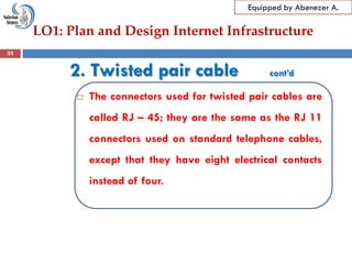 LO1: Plan and Design Internet Infrastructure
Equipped by Abenezer A.
2. Twisted pair cable cont’d
 The connectors used for twisted pair cables are
called RJ – 45; they are the same as the RJ 11
connectors used on standard telephone cables,
except that they have eight electrical contacts
instead of four.
33
 
