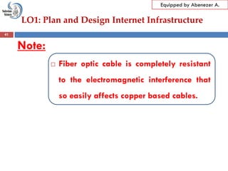 LO1: Plan and Design Internet Infrastructure
Equipped by Abenezer A.
Note:
 Fiber optic cable is completely resistant
to the electromagnetic interference that
so easily affects copper based cables.
41
 