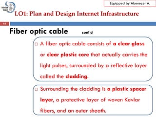 LO1: Plan and Design Internet Infrastructure
Equipped by Abenezer A.
Fiber optic cable cont’d
 A fiber optic cable consists of a clear glass
or clear plastic core that actually carries the
light pulses, surrounded by a reflective layer
called the cladding.
 Surrounding the cladding is a plastic spacer
layer, a protective layer of woven Kevlar
fibers, and an outer sheath.
45
 