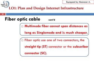 LO1: Plan and Design Internet Infrastructure
Equipped by Abenezer A.
Fiber optic cable cont’d
 Multimode fiber cannot span distances as
long as Singlemode and is much cheaper.
 Fiber optic use one of two connectors, the
straight tip (ST) connector or the subscriber
connector (SC).
50
 