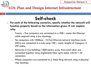 LO1: Plan and Design Internet Infrastructure
Equipped by Abenezer A.
Self-check
 For each of the following scenarios, specify whether the network will
function properly based on the information given. If not, explain
why.
1. Twenty – five computers are connected to a 300 – meter thin Ethernet
cable segment using a bus topology.
2. Ten computers with 100Base - T4 Fast Ethernet network interface cards
(NICs) are connected to a hub using 100 – meter lengths of Category 3
UTP cable.
3. Networks in two buildings 1000 meters away from each other are
connected together using singlemode fiber optic cable with RJ – 45
connectors.
4. Fifteen computers are connected to a Token Ring network using a physical
ring topology
51
 