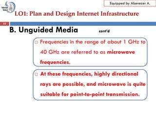 LO1: Plan and Design Internet Infrastructure
Equipped by Abenezer A.
B. Unguided Media cont’d
 Frequencies in the range of about 1 GHz to
40 GHz are referred to as microwave
frequencies.
 At these frequencies, highly directional
rays are possible, and microwave is quite
suitable for point-to-point transmission.
53
 