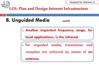 LO1: Plan and Design Internet Infrastructure
Equipped by Abenezer A.
B. Unguided Media cont’d
 Another important frequency range, for
local applications, is the infrared.
 For unguided media, transmission and
reception are achieved by means of an
antenna.
55
 