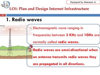 LO1: Plan and Design Internet Infrastructure
Equipped by Abenezer A.
1. Radio waves
 Electromagnetic wave ranging in
frequencies between 3 KHz and 1GHz are
normally called radio waves.
 Radio waves are omni-directional when
an antenna transmits radio waves they
are propagated in all directions.
61
 