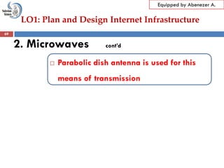 LO1: Plan and Design Internet Infrastructure
Equipped by Abenezer A.
2. Microwaves cont’d
 Parabolic dish antenna is used for this
means of transmission
69
 