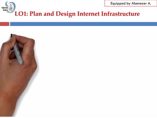 LO1: Plan and Design Internet Infrastructure
Equipped by Abenezer A.
 
