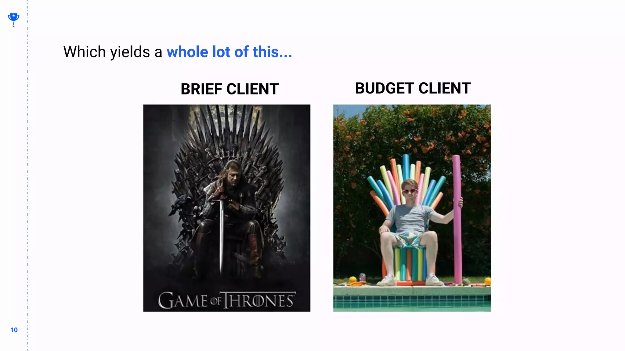10
10
Which yields a whole lot of this...
BRIEF CLIENT BUDGET CLIENT
 