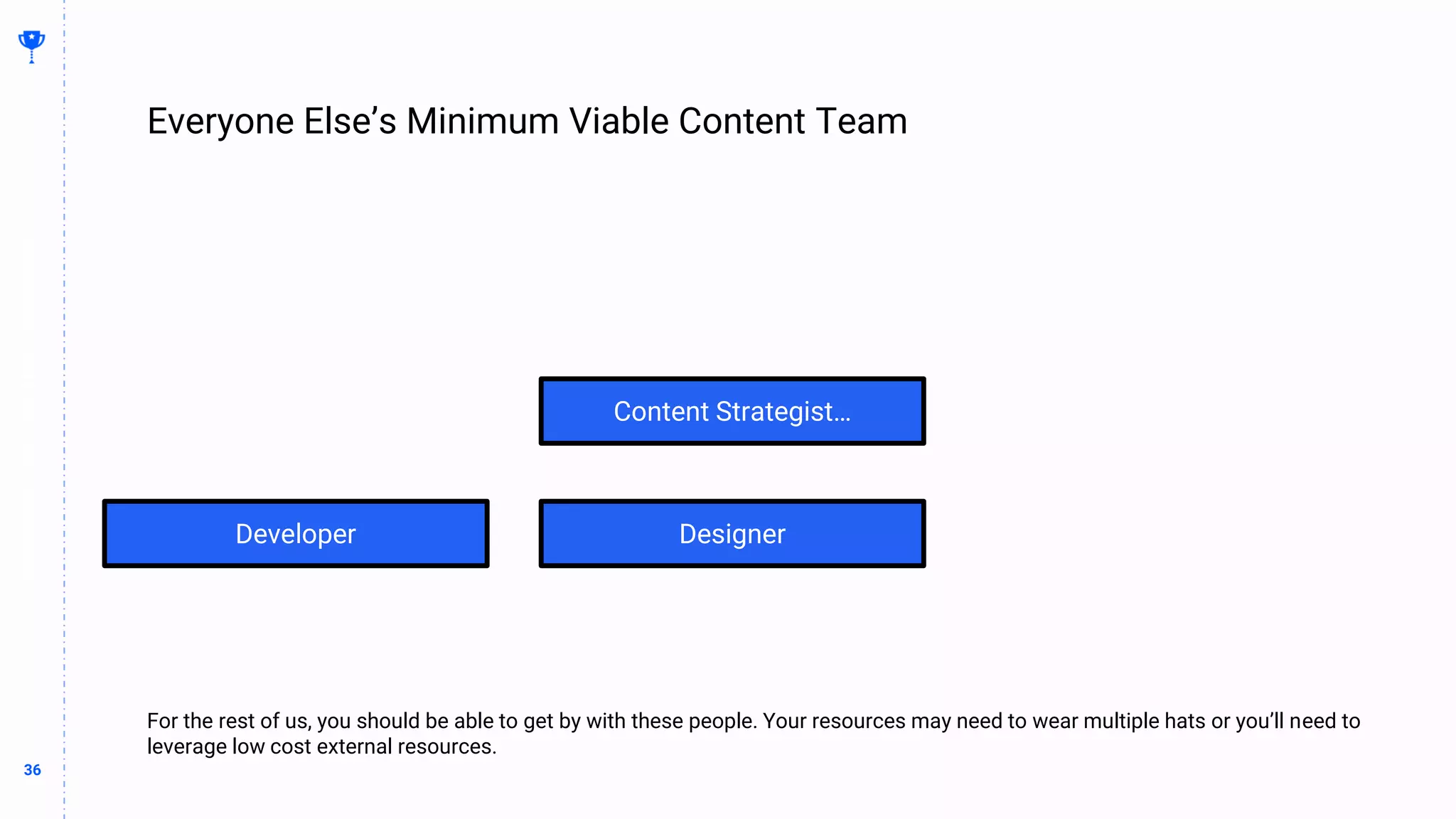36
36
Everyone Else’s Minimum Viable Content Team
BUILDING
THE
CONTENT
MACHINE
For the rest of us, you should be able to get by with these people. Your resources may need to wear multiple hats or you’ll need to
leverage low cost external resources.
Content Strategist…
Developer Designer
 