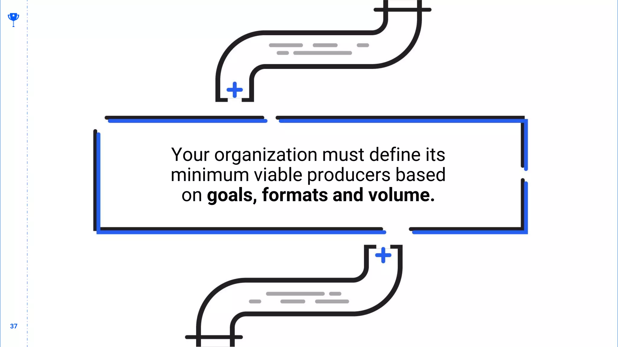 37
37
Your organization must define its
minimum viable producers based
on goals, formats and volume.
 