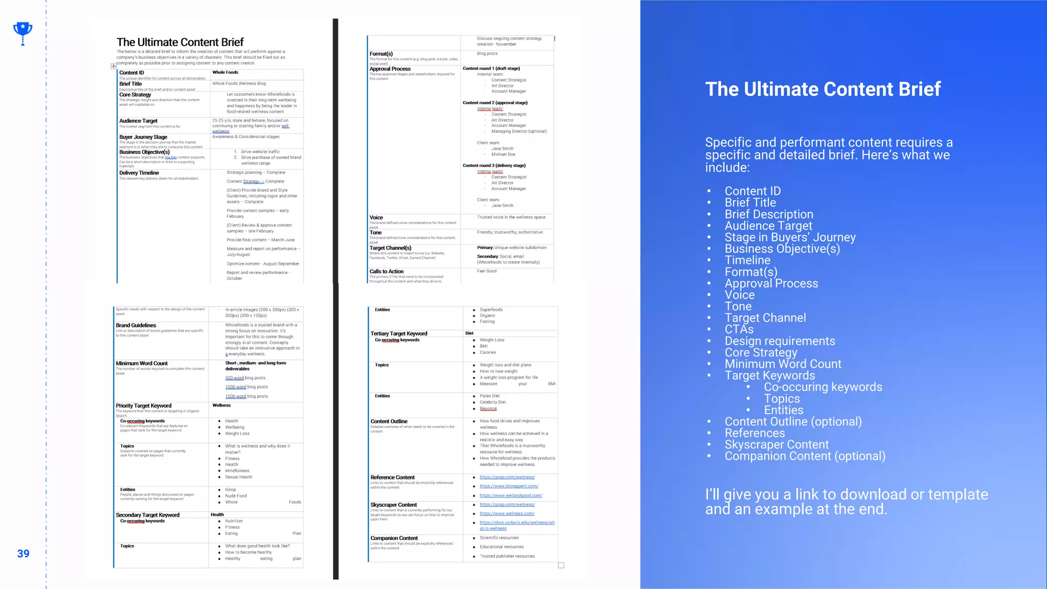 39
39
The Ultimate Content Brief
Specific and performant content requires a
specific and detailed brief. Here’s what we
include:
• Content ID
• Brief Title
• Brief Description
• Audience Target
• Stage in Buyers’ Journey
• Business Objective(s)
• Timeline
• Format(s)
• Approval Process
• Voice
• Tone
• Target Channel
• CTAs
• Design requirements
• Core Strategy
• Minimum Word Count
• Target Keywords
• Co-occuring keywords
• Topics
• Entities
• Content Outline (optional)
• References
• Skyscraper Content
• Companion Content (optional)
I’ll give you a link to download or template
and an example at the end.
 