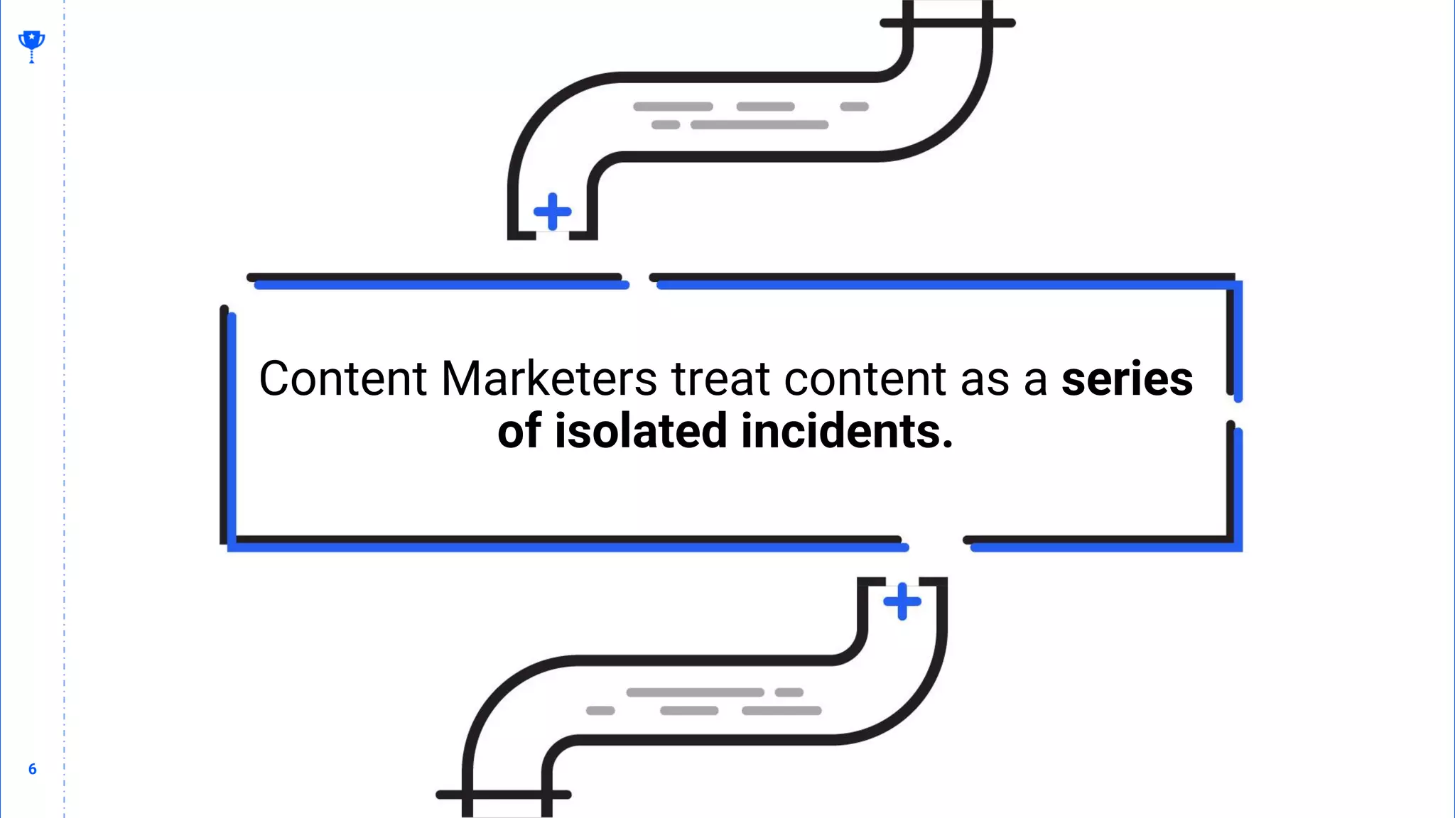 6
6
Content Marketers treat content as a series
of isolated incidents.
 