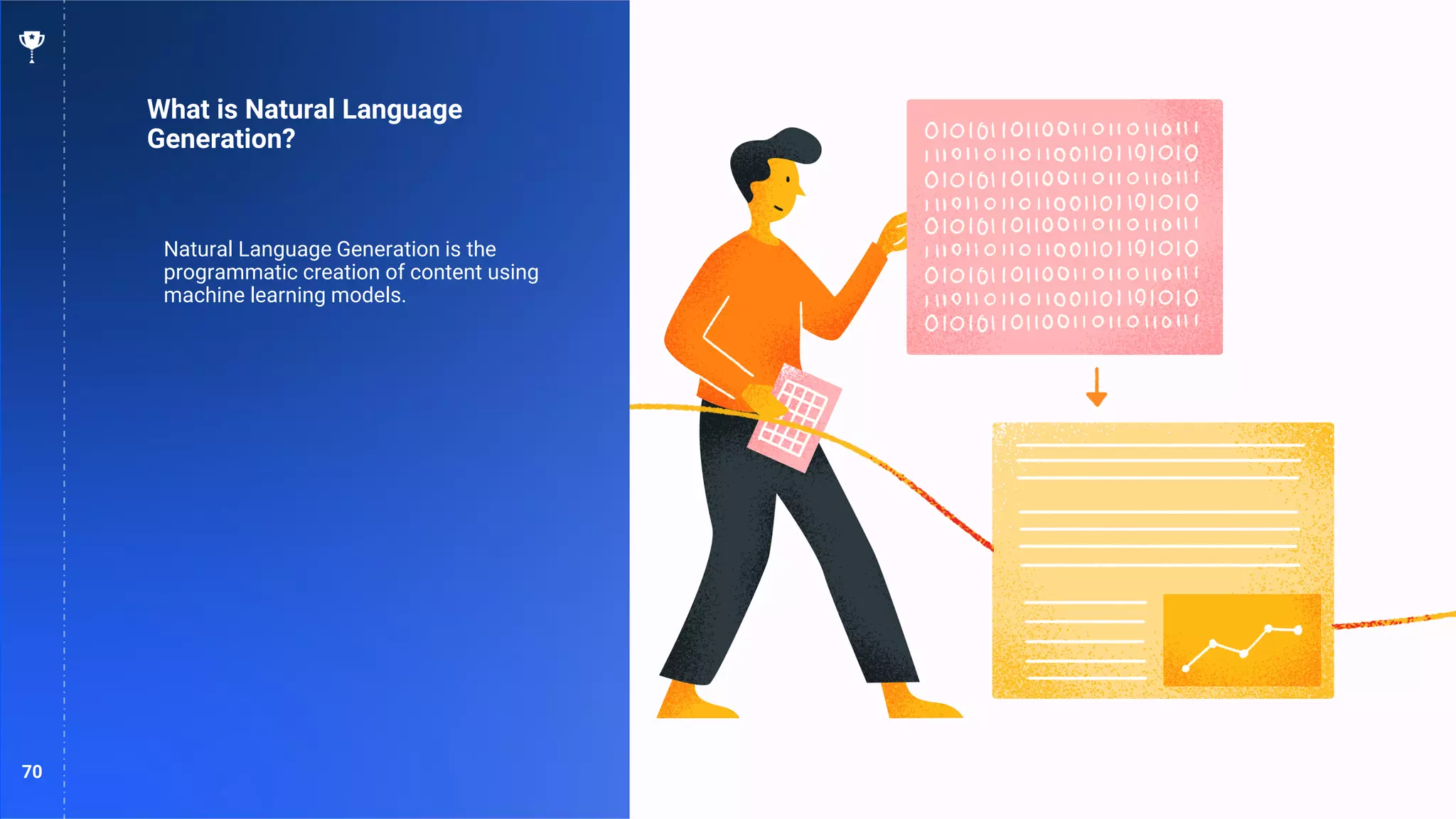 70
What is Natural Language
Generation?
Natural Language Generation is the
programmatic creation of content using
machine learning models.
 