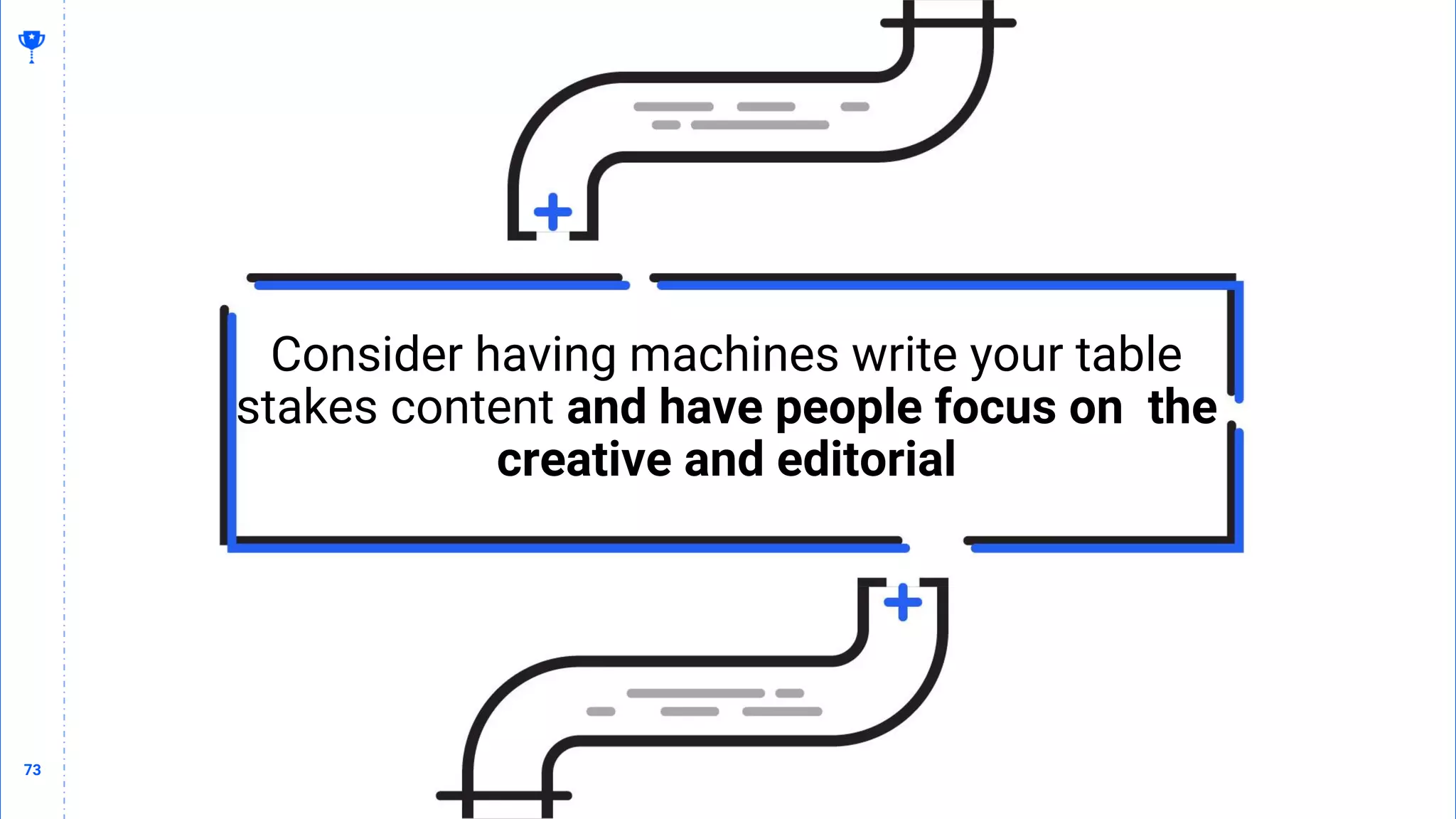 73
73
Consider having machines write your table
stakes content and have people focus on the
creative and editorial
 