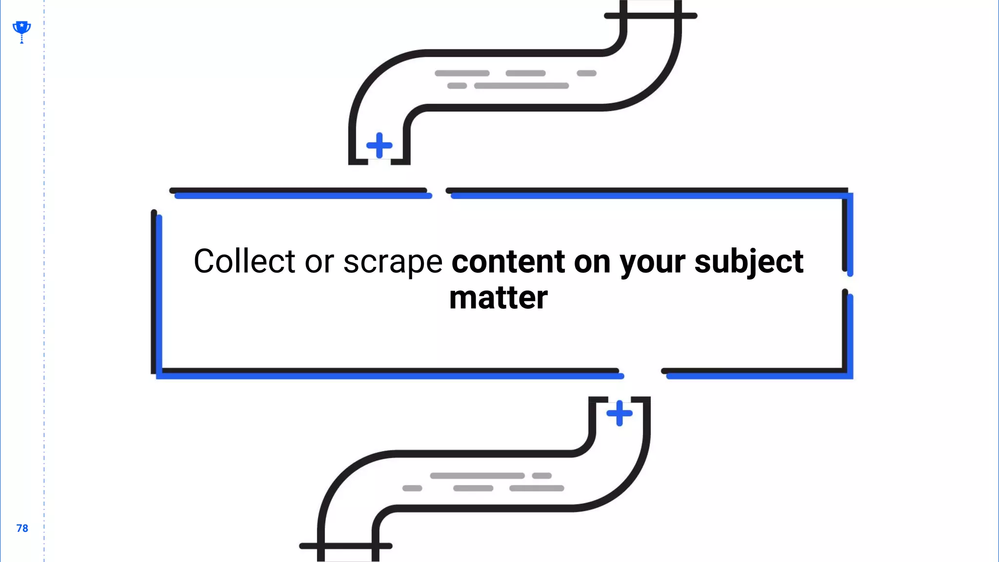 78
78
Collect or scrape content on your subject
matter
 