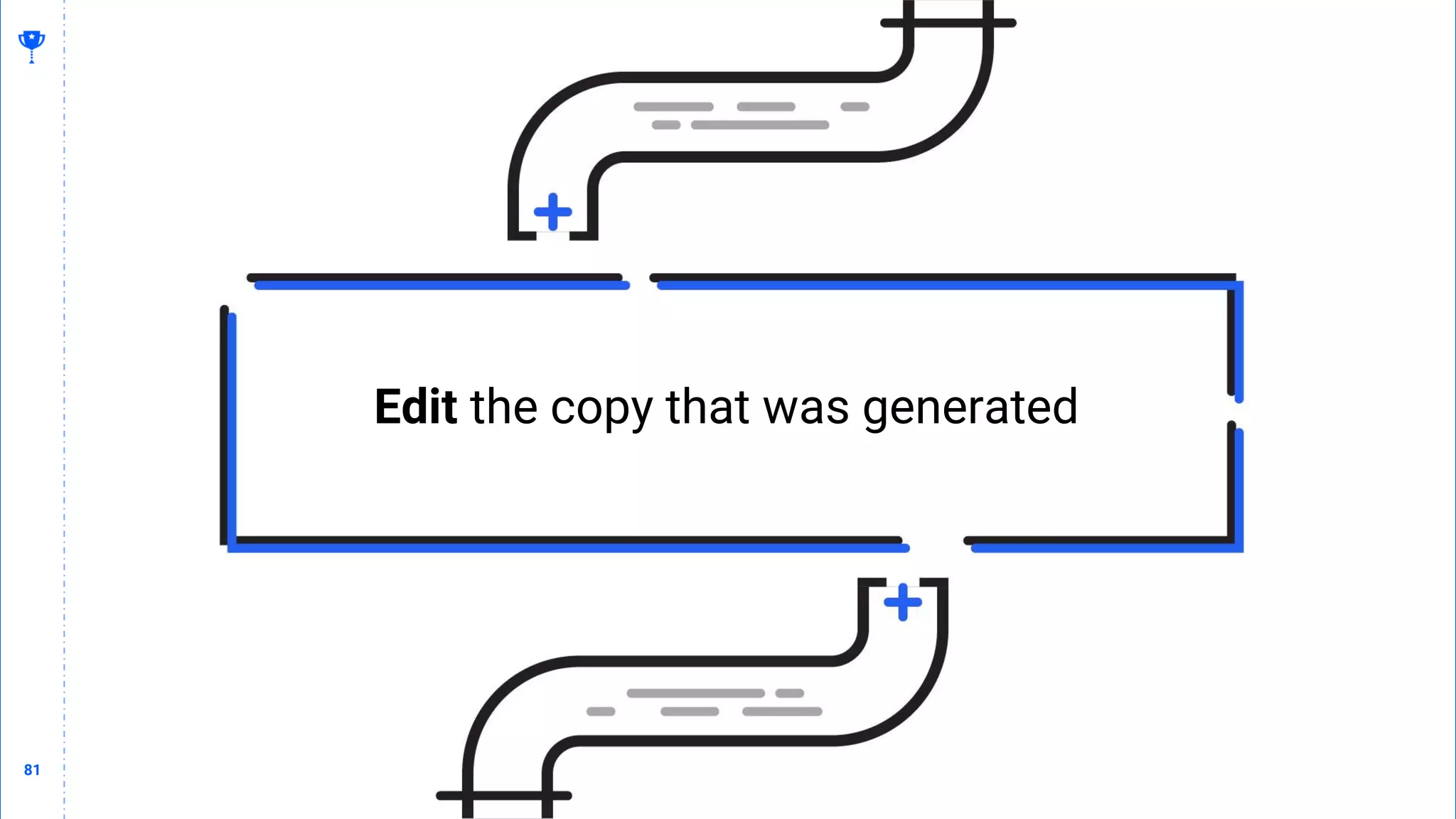 81
81
Edit the copy that was generated
 