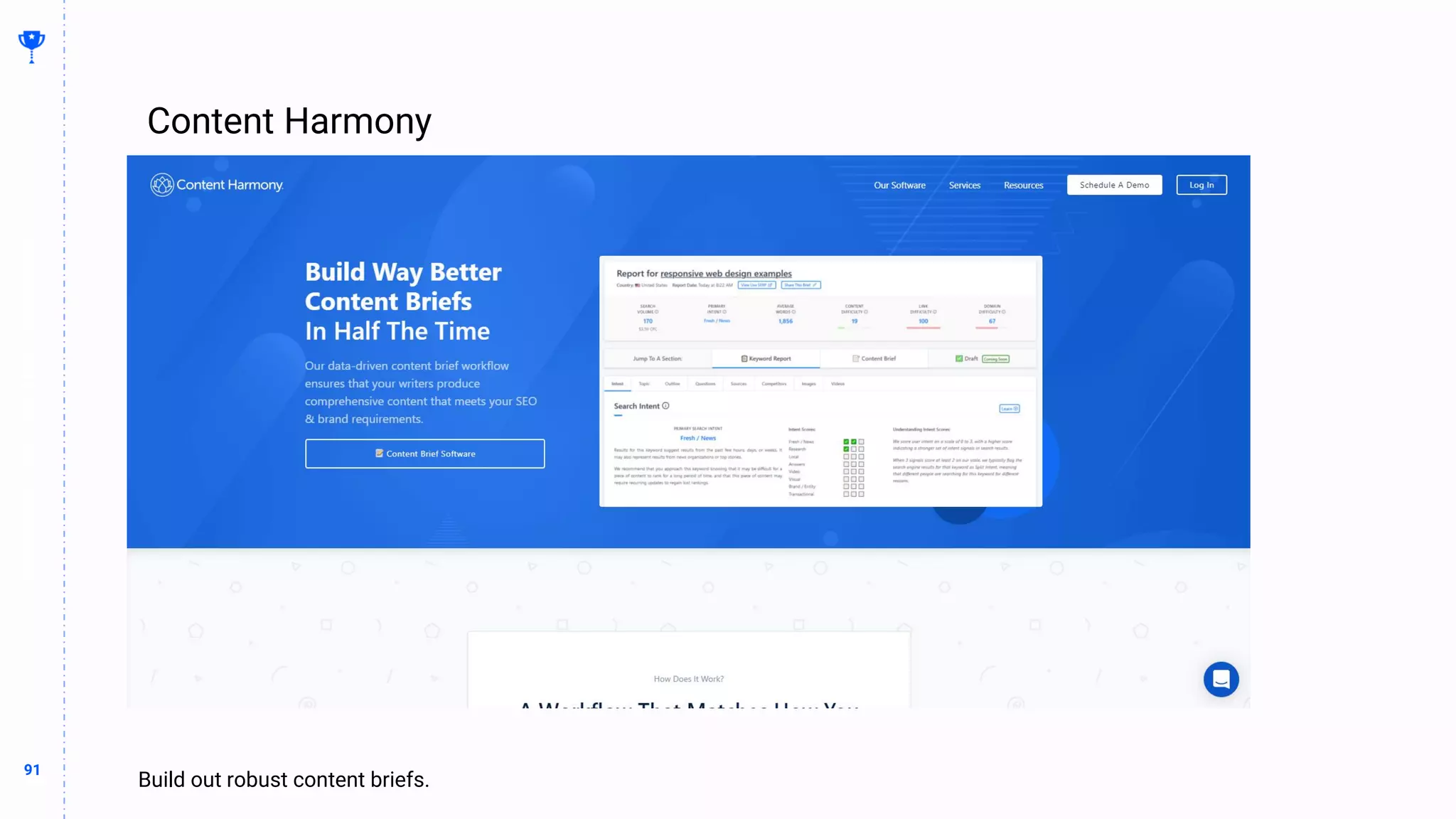 91
91
Content Harmony
BUILDING
THE
CONTENT
MACHINE
Build out robust content briefs.
 