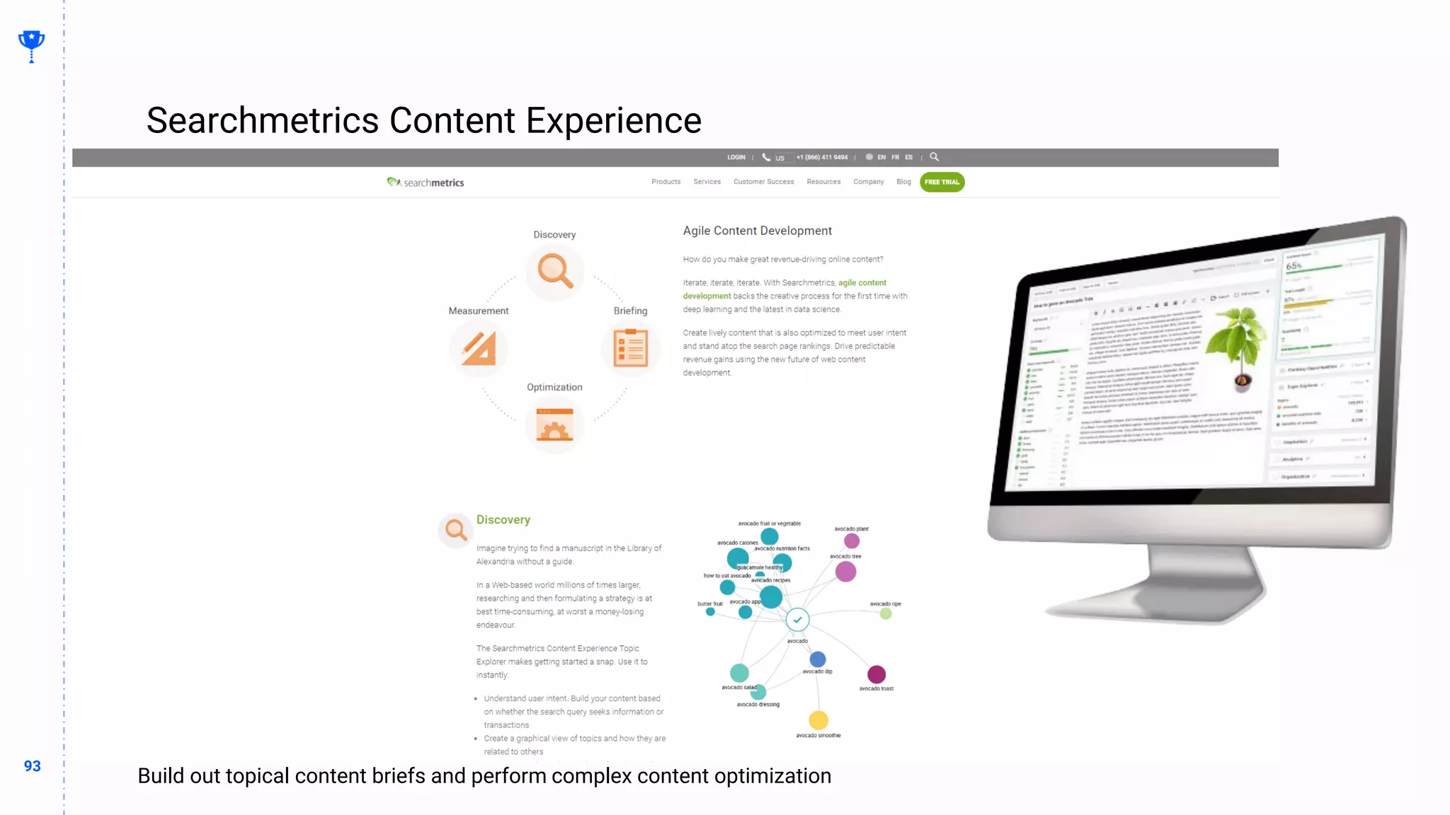 93
93
Searchmetrics Content Experience
BUILDING
THE
CONTENT
MACHINE
Whatever I’m trying to say with this slide
Build out topical content briefs and perform complex content optimization
 