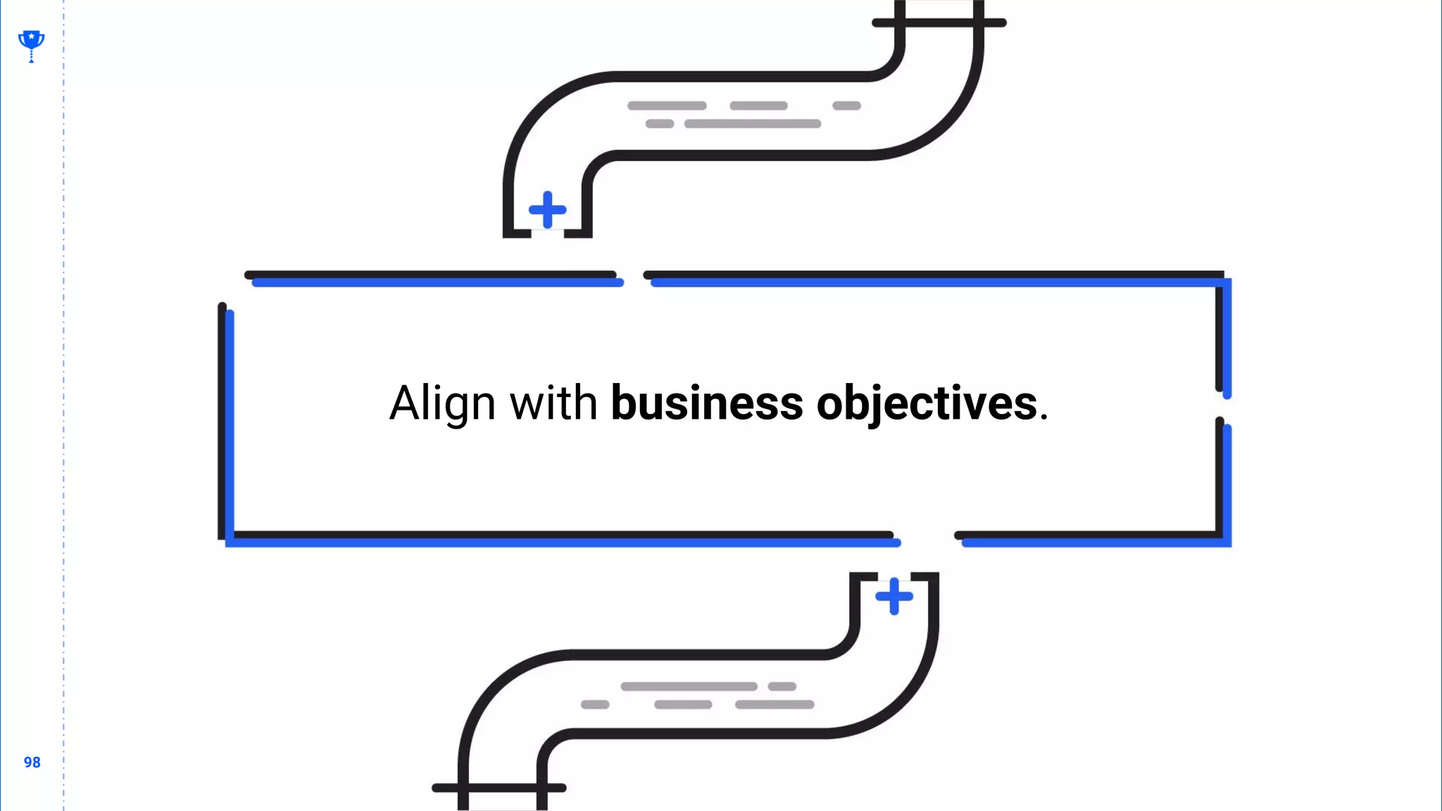 98
98
Align with business objectives.
 